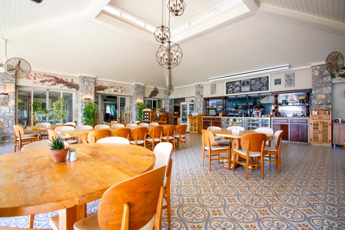 RESTORANLAR
